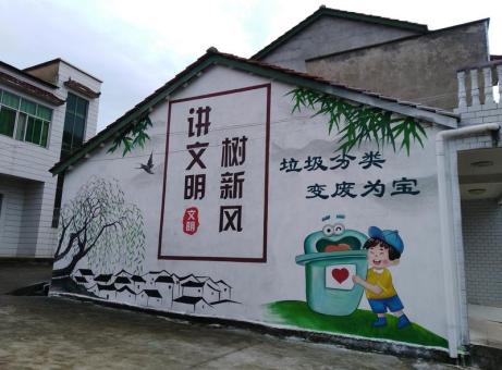  天柱墙绘是现在流行的墙体广告