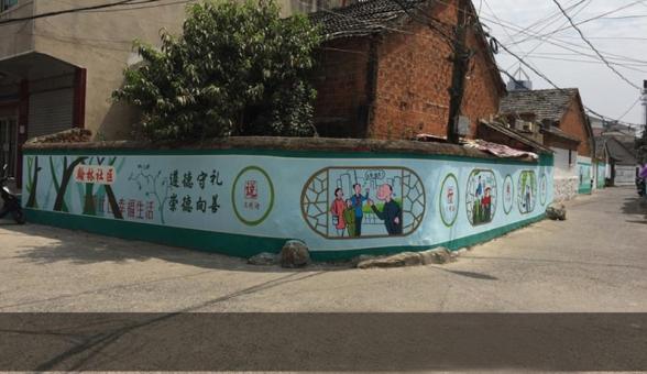  天柱墙绘制作需要注意什么