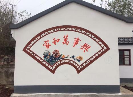  天柱关于墙绘知识，您知道哪些？